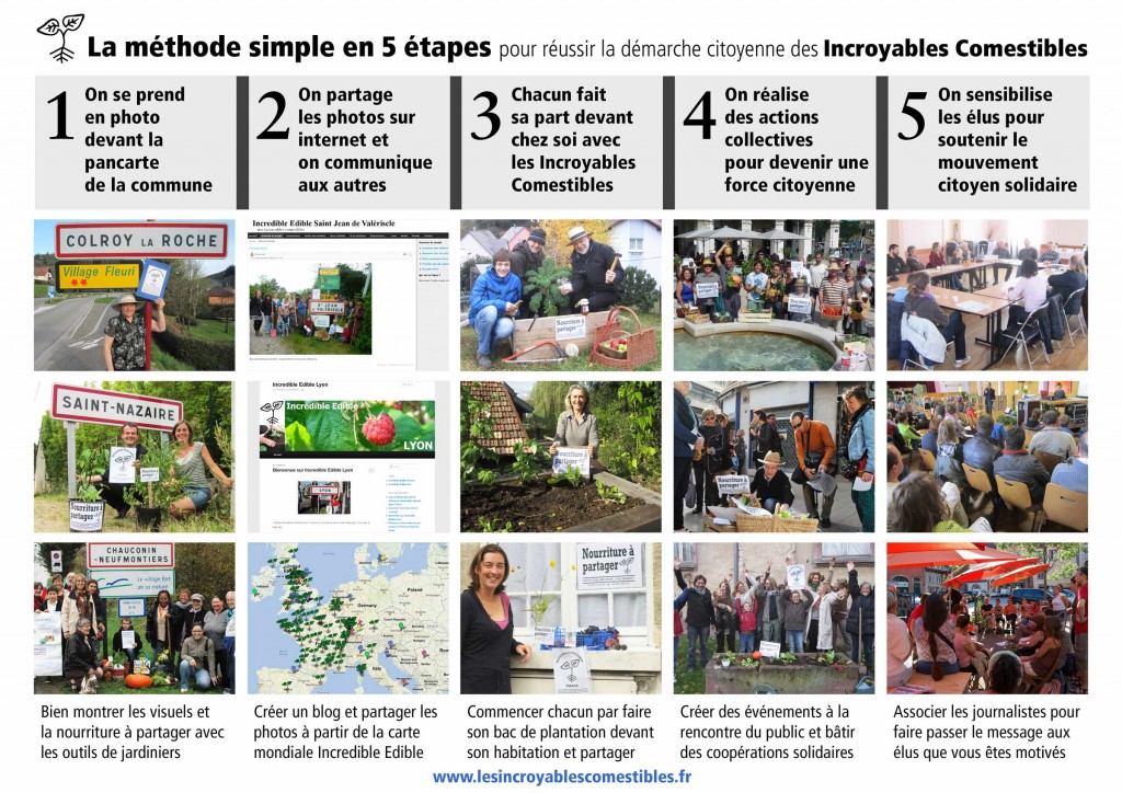 b106_incredible_edible_todmorden_france_methode_5_etapes_incroyables_comestibles_w2400
